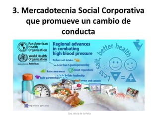 3. Mercadotecnia Social Corporativa
que promueve un cambio de
conducta
Dra. Alicia de la Peña
 