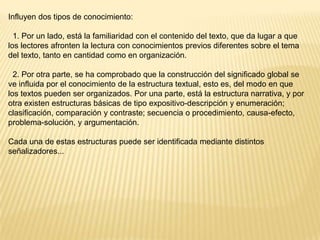 Influyen dos tipos de conocimiento:

  1. Por un lado, está la familiaridad con el contenido del texto, que da lugar a que
los lectores afronten la lectura con conocimientos previos diferentes sobre el tema
del texto, tanto en cantidad como en organización.

  2. Por otra parte, se ha comprobado que la construcción del significado global se
ve influida por el conocimiento de la estructura textual, esto es, del modo en que
los textos pueden ser organizados. Por una parte, está la estructura narrativa, y por
otra existen estructuras básicas de tipo expositivo-descripción y enumeración;
clasificación, comparación y contraste; secuencia o procedimiento, causa-efecto,
problema-solución, y argumentación.

Cada una de estas estructuras puede ser identificada mediante distintos
señalizadores...
 