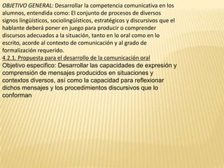 OBJETIVO GENERAL: Desarrollar la competencia comunicativa en los
alumnos, entendida como: El conjunto de procesos de diversos
signos lingüísticos, sociolingüísticos, estratégicos y discursivos que el
hablante deberá poner en juego para producir o comprender
discursos adecuados a la situación, tanto en lo oral como en lo
escrito, acorde al contexto de comunicación y al grado de
formalización requerido.
4.2.1. Propuesta para el desarrollo de la comunicación oral
Objetivo especifico: Desarrollar las capacidades de expresión y
comprensión de mensajes producidos en situaciones y
contextos diversos, así como la capacidad para reflexionar
dichos mensajes y los procedimientos discursivos que lo
conforman
 