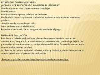 ESTRATEGIAS COMPLEMENTARIAS:
¿COMO PUEDE REFORZARSE O AUMENTAR EL LENGUAJE?
Uso de oraciones mas cortas y menos complejas.
Uso de pausas.
Acentuación de algunas palabras en las frases.
Hablar de lo que esta pasando, traducir las acciones e interacciones mediante
palabras.
Ampliación de lo que dice el niño.
Crear ambientes más elaborados.
Propiciar el desarrollo de su imaginación mediante el juego.

FORMAS DE EVALUACIÓN.
Para llevar a cabo la evaluación se plantea la observación de la interacción
comunicativa, ya que solo a través de un proceso continuo que incluye la práctica
y el análisis sistemático de ésta, será posible modificar las formas de interacción al
interior de los salones de clase.
La observación es una actividad reflexiva, crítica y dinámica, de ahí la importancia
de esta práctica en el proceso de evaluación.

. Propuesta para la comprensión y la producción de textos escritos.
 
