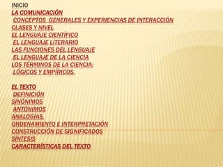 INICIO
LA COMUNICACIÓN
 CONCEPTOS GENERALES Y EXPERIENCIAS DE INTERACCIÓN.
CLASES Y NIVEL
EL LENGUAJE CIENTÍFICO
 EL LENGUAJE LITERARIO.
LAS FUNCIONES DEL LENGUAJE
 EL LENGUAJE DE LA CIENCIA
LOS TÉRMINOS DE LA CIENCIA:
 LÓGICOS Y EMPÍRICOS.

EL TEXTO
DEFINICIÓN
SINÓNIMOS
ANTÓNIMOS
ANALOGÍAS,
ORDENAMIENTO E INTERPRETACIÓN,
CONSTRUCCIÓN DE SIGNIFICADOS,
SÍNTESIS.
CARACTERÍSTICAS DEL TEXTO
 