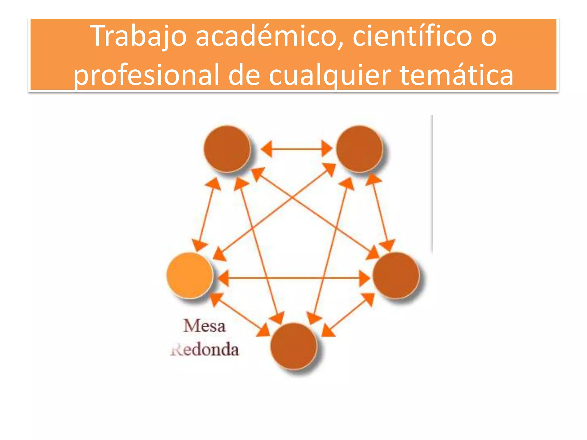 Trabajo académico, científico o
profesional de cualquier temática
 