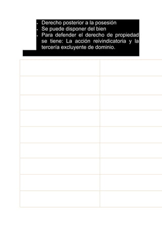 Derecho posterior a la posesión
Se puede disponer del bien
Para defender el derecho de propiedad
se tiene: La acción reivindicatoria y la
tercería excluyente de dominio.
Posesión Mera Tenencia
Al poder material se le une el comportarse respecto del bien
como si fuese dueño.
Simplemente se ejerce poder externo y material s
bien.
Animo de señor y dueño No existe animo de señor y dueño
Animus + Corpus Corpus
No reconoce dominio ajeno Reconoce dominio ajeno
Anterior a la propiedad Puede transformarse en posesión
Animus domini Animus Tenendi
No se puede disponer del bien Se puede disponer del bien
Relación de hecho
 