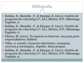 Bibliografia
 Roldan, D., Buendía , F., & Ejarque, E. (2011). Gestión de
proyectos de e-learning (1ª. ed.). México, D:F: Alfaomega.
Capitulo. 6.
 Roldan, D., Buendía , F., & Ejarque, E. (2011). Gestión de
proyectos de e-learning (1ª. ed.). México, D:F: Alfaomega.
Capitulo. 6.
 Chávez, M. (2011). Tu negocio en Internet: una guía para
emprendedores. Palibrio
 Villar, A. (2006). Comercio electrónico: conceptos,
recursos y estrategias,. España: Ideas propias.
 Roldan, D., Buendia , F., & Ejarque, E. (2011). Gestión de
proyectos de e-learning (1ª. ed.). México, D:F: Alfaomega.
Capítulo. 9.
 