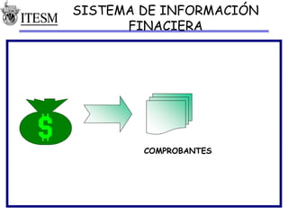 SISTEMA DE INFORMACIÓN
FINACIERA
COMPROBANTES
 