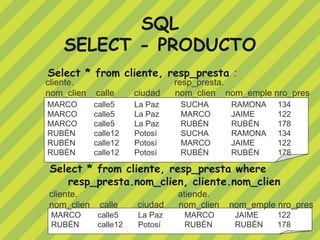 Inicio Base de Datos( Lenguajes) | PPT