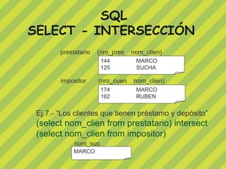 Inicio Base de Datos( Lenguajes) | PPT