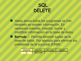 Inicio Base de Datos( Lenguajes) | PPT