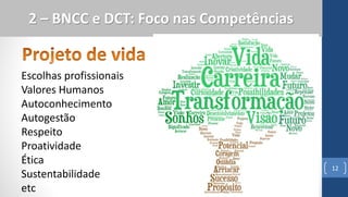 12
2 – BNCC e DCT: Foco nas Competências
Escolhas profissionais
Valores Humanos
Autoconhecimento
Autogestão
Respeito
Proatividade
Ética
Sustentabilidade
etc
 