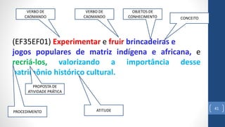 41
(EF35EF01) Experimentar e fruir brincadeiras e
jogos populares de matriz indígena e africana, e
recriá-los, valorizando a importância desse
patrimônio histórico cultural.
VERBO DE
CAOMANDO
VERBO DE
CAOMANDO
OBJETOS DE
CONHECIMENTO
PROPOSTA DE
ATIVIDADE PRÁTICA
ATITUDE
PROCEDIMENTO
CONCEITO
 