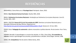 44
REFERÊNCIAS
BRAGHIROLLI, Elaine Maria et al. Psicologia Geral. Petrópolis: Vozes, 2010.
BRASIL. Base Nacional Comum Curricular. Brasília: MEC, 2018.
BRASIL. Parâmetros Curriculares Nacionais. Introdução aos Parâmetros Curriculares Nacionais. Livro 01.
Brasília: MEC, 1997.
BRASIL. CNE/CEB. Parecer Nº 16, de 5 de outubro de 1999. Diretrizes curriculares Nacionais para a
Educação Profissional de Nível Técnico. Disponível em:
http://portal.mec.gov.br/cne/arquivos/pdf/1999/pceb016_99.pdf. Acesso em: 23 mai. 2021.
FREIRE, Paulo. Pedagogia da autonomia: saberes necessários à prática docente. Rio de Janeiro: Paz e Terra,
2015.
SARABIA, Bernabé. A aprendizagem e o ensino das atitudes. In: COLL, César (Org.). Os conteúdos na
reforma: ensino e aprendizagem de conceitos, procedimentos e atitudes. Porto Alegre: Artmed, 1998.
SENAC. DN. Competência. Rio de Janeiro: Editora Senac, 2015.
 