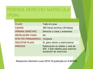 PÉRDIDA DERECHO MATRÍCULA
(PDM)
PLAZO Todo el curso
CAUSAS 30% horas lectivas (18 faltas)
PÉRDIDA DERECHOS Derecho a clase y exámenes
DEVOLUCIÓN TASAS No
EFECTOS PERMANENCIA Computa
SOLICITUD PLAZA Sí, para volver a matricularse
PROCESO Publicación en tablón y web de
EOI. 3 días hábiles para solicitar
anulación de matrícula
Resolución Admisión curso 2015-16 publicado en el BORM
 