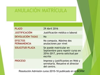 ANULACIÓN MATRÍCULA
PLAZO 29 Abril 2016
JUSTIFICACIÓN Justificación médica o laboral
DEVOLUCIÓN TASAS No
EFECTOS
PERMANENCIA
No computa. Máximo dos
anulaciones por nivel
SOLICITUD PLAZA Se puede matricular en
Septiembre para repetir curso en
2016-2017, previa solicitud por
escrito
PROCESO Impreso y justificantes en Web y
sevretaría. Resuelve el director
del centro.
Resolución Admisión curso 2015-16 publicado en el BORM
 