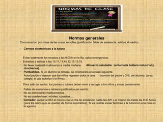 Normas generales 
-C omunicación por notas de las cosas sencillas (justificación faltas de asistencia, salidas al médico 
- Correos electrónicos a la tutora 
Evitar totalmente los recados a las 9:00 h en la fila, salvo emergencias. 
- 
Entradas y salidas a las 10,11,11.45.12.15.13.15. 
- No llevar material ni almuerzo a media mañana. Almuerzo saludable (evitar toda bollería industrial y 
chucherías). 
- Puntualidad. Si un alumno se retrasa, se incorporará a la clase siguiente. 
- Autorización si desean que los niños regresen solos a casa (nombre del padre y DNI, del alumno, curso, 
colegio, lo que autorizo y la firma). . 
- 
- Para salir del centro, los padres o tutores deben venir a recoger a los niños y avisar previamente. 
- Faltas de asistencia o retrasos justificados por escrito. 
- No se administran medicamentos. 
- No se pueden traer: móviles, consolas…. 
- Comedor. Avisar al 012 al menos con un día de antelación hasta las 22h o el mismo día hasta las 9:30 horas 
(para los niños que se queden de forma esporádica). Si es posible avisar también a la tutora con una nota en 
la agenda 
 