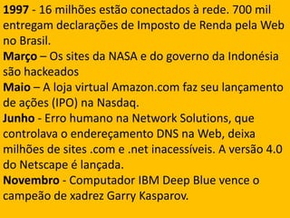 1997 - 16 milhões estão conectados à rede. 700 mil entregam declarações de Imposto de Renda pela Web no Brasil.Março – Os sites da NASA e do governo da Indonésia são hackeadosMaio – A loja virtual Amazon.com faz seu lançamento de ações (IPO) na Nasdaq.Junho - Erro humano na Network Solutions, que controlava o endereçamento DNS na Web, deixa milhões de sites .com e .net inacessíveis. A versão 4.0 do Netscape é lançada.Novembro - Computador IBM Deep Blue vence o campeão de xadrez Garry Kasparov.