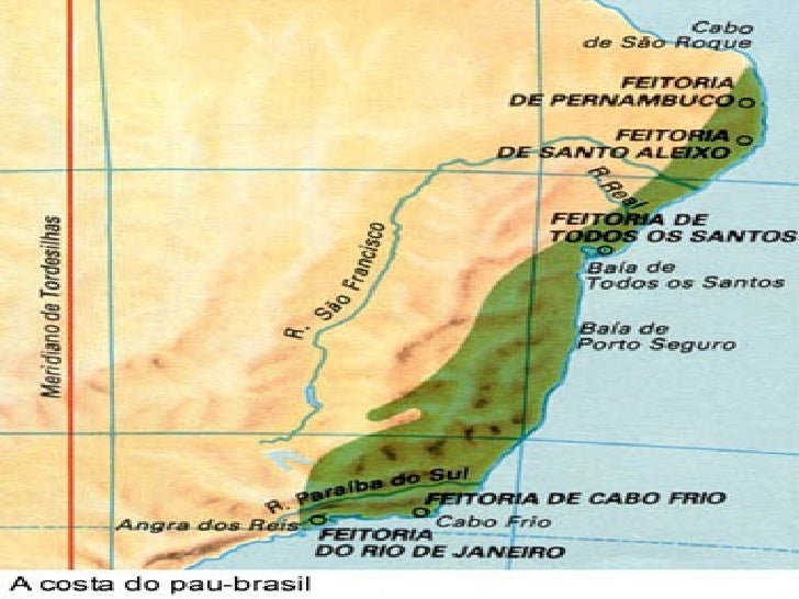 Inicio Da ColonizaçãO