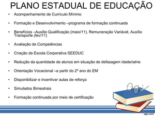 PLANO ESTADUAL DE EDUCAÇÃO Acompanhamento de Currículo Mínimo Formação e Desenvolvimento –programa de formação continuada  Benefícios –Auxílio Qualificação (maio/11), Remuneração Variável, Auxílio Transporte (fev/11) Avaliação de Competências  Criação da Escola Corporativa SEEDUC Redução da quantidade de alunos em situação de defasagem idade/série Orientação Vocacional –a partir do 2º ano do EM  Disponibilizar e incentivar aulas de reforço Simulados Bimestrais Formação continuada por meio de certificação 