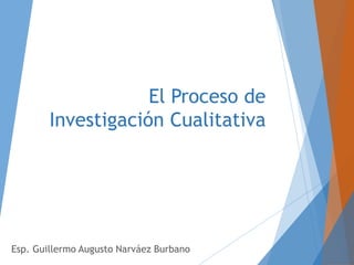 El Proceso de
Investigación Cualitativa
Esp. Guillermo Augusto Narváez Burbano
 