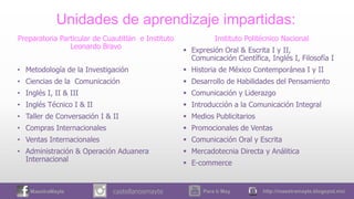 MaestraMayte Para ti May http://maestramayte.blogspot.mx/castellanosmayte
Unidades de aprendizaje impartidas:
Instituto Politécnico Nacional
 Expresión Oral & Escrita I y II,
Comunicación Científica, Inglés I, Filosofía I
 Historia de México Contemporánea I y II
 Desarrollo de Habilidades del Pensamiento
 Comunicación y Liderazgo
 Introducción a la Comunicación Integral
 Medios Publicitarios
 Promocionales de Ventas
 Comunicación Oral y Escrita
 Mercadotecnia Directa y Análitica
 E-commerce
Preparatoria Particular de Cuautitlán e Instituto
Leonardo Bravo
• Metodología de la Investigación
• Ciencias de la Comunicación
• Inglés I, II & III
• Inglés Técnico I & II
• Taller de Conversación I & II
• Compras Internacionales
• Ventas Internacionales
• Administración & Operación Aduanera
Internacional
 