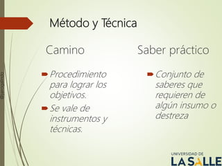 Método y Técnica
Camino Saber práctico
Conjunto de
saberes que
requieren de
algún insumo o
destreza
Procedimiento
para lograr los
objetivos.
Se vale de
instrumentos y
técnicas.
@jairogalindo
 