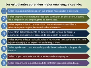 Los estudiantes aprenden mejor una lengua cuando:
Se les trata como individuos con sus propias necesidades e intereses.
Se les proporcionan oportunidades para participan en el uso comunicativo
de le lengua en una amplia gama de actividades.
Se les expone a datos comunicativos que resultan comprensibles y
relevantes para sus propias necesidades e intereses.
Se centran deliberadamente en determinadas formas, destrezas y
estrategias que apoyan el proceso de adquisición de una lengua.
Se les expone a datos socioculturales ofreciéndoles la experiencia directa de
la(s) cultura(s) que se expresa(n) en la lengua meta.
Se les ayuda a ser conscientes del papel y la naturaleza de la lengua y la
cultura.
Se les proporciona información adecuada sobre su progreso.
Se les proporciona la oportunidad de controlar su propio aprendizaje.
1
2
3
4
5
6
7
8
 