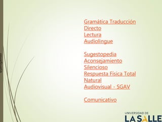 Gramática Traducción
Directo
Lectura
Audiolingue
Sugestopedia
Aconsejamiento
Silencioso
Respuesta Física Total
Natural
Audiovisual - SGAV
Comunicativo
@jairogalindo
 