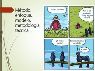 Método,
enfoque,
modelo,
metodología,
técnica…
@jairogalindo
 