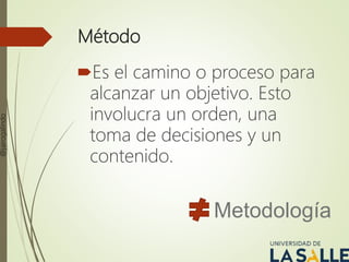 Método
Es el camino o proceso para
alcanzar un objetivo. Esto
involucra un orden, una
toma de decisiones y un
contenido.
= Metodología
@jairogalindo
 