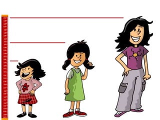 medición de longitudes