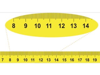 medición de longitudes