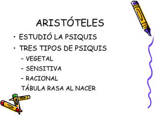 ARISTÓTELES ESTUDIÓ LA PSIQUIS TRES TIPOS DE PSIQUIS VEGETAL SENSITIVA RACIONAL TÁBULA RASA AL NACER 