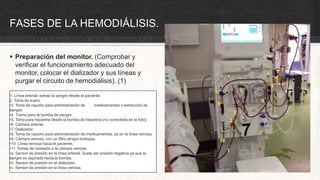 FASES DE LA HEMODIÁLISIS.
 Preparación del monitor. (Comprobar y
verificar el funcionamiento adecuado del
monitor, colocar el dializador y sus líneas y
purgar el circuito de hemodiálisis). (1)
1. Línea arterial: extrae la sangre desde el paciente.
2. Toma de suero.
•3. Toma de caucho para administración de medicamentos o extracción de
sangre.
•4. Tramo para la bomba de sangre.
•5. Toma para heparina desde la bomba de heparina (no conectada en la foto).
•6. Cámara arterial.
•7. Dializador.
•8. Toma de caucho para administración de medicamentos, ya en la línea venosa.
•9. Cámara venosa, con un filtro atrapa burbujas.
•10. Línea venosa hacia el paciente.
•11. Tomas de conexión a la cámara venosa.
•a. Sensor de presión en la línea arterial. Suele ser presión negativa ya que la
sangre es aspirada hacia la bomba.
•b. Sensor de presión en el dializador.
•c. Sensor de presión en la línea venosa.
 