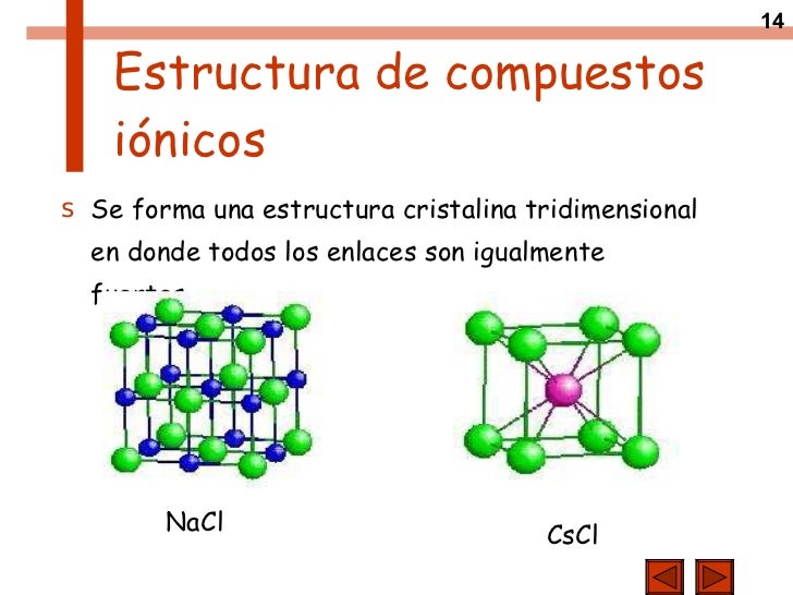 Iónico metálico