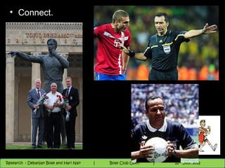 • Connect.
                                                  25.




                                          Nighthawk
                                                                        th
                                                                          9 andnd 10 June, 2012
                                                                                 th
 Research : `Debanjan Bose |
   11/22/12
Research : Debanjan Bose and Hari Nair
                                         Nighthawk Boat Club Open
                                            |
                                                   Session      |   |  75
                                                                    9 th and 10th June, 2012
                                                                                22 July, 2012
                                                                                              75
 