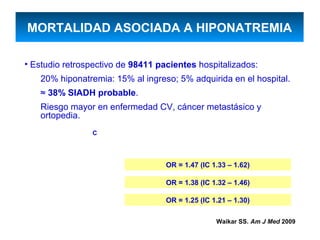 MORTALIDAD ASOCIADA A HIPONATREMIA

• Estudio retrospectivo de 98411 pacientes hospitalizados:
   20% hiponatremia: 15% al ingreso; 5% adquirida en el hospital.
   ≈ 38% SIADH probable.
   Riesgo mayor en enfermedad CV, cáncer metastásico y
   ortopedia.
                C




                                   OR = 1.47 (IC 1.33 – 1.62)

                                   OR = 1.38 (IC 1.32 – 1.46)

                                   OR = 1.25 (IC 1.21 – 1.30)

                                                  Waikar SS. Am J Med 2009
 