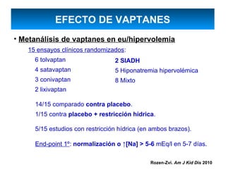 EFECTO DE VAPTANES
• Metanálisis de vaptanes en eu/hipervolemia
   15 ensayos clínicos randomizados:
     6 tolvaptan                 2 SIADH
     4 satavaptan                5 Hiponatremia hipervolémica
     3 conivaptan                8 Mixto
     2 lixivaptan

     14/15 comparado contra placebo.
     1/15 contra placebo + restricción hídrica.

     5/15 estudios con restricción hídrica (en ambos brazos).

     End-point 1º: normalización o ↑[Na] > 5-6 mEq/l en 5-7 días.

                                              Rozen-Zvi. Am J Kid Dis 2010
 