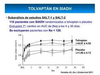 TOLVAPTÁN EN SIADH

• Subanálisis de estudios SALT-1 y SALT-2
  110 pacientes con SIADH randomizados a tolvaptan o placebo.
  End-point 1º: cambio en AUC de [Na] a los 4 y 30 días.
  Se excluyeron pacientes con Na < 120.


                                                     Tolvaptan
                                                     ∆=8.07 ± 4.55

                                                     Placebo
                                                     ∆=1.89 ± 4.13




                                      Verbalis JG. Eur J Endocrinol 2011
 