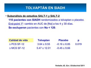 TOLVAPTÁN EN SIADH

• Subanálisis de estudios SALT-1 y SALT-2
  110 pacientes con SIADH randomizados a tolvaptan o placebo.
  End-point 1º: cambio en AUC de [Na] a los 4 y 30 días.
  Se excluyeron pacientes con Na < 120.



  Calidad de vida       Tolvaptan        Placebo               p
  ∆ PCS SF-12           3.64 ± 9.55    -0.16 ± 8.85          0.019
  ∆ MCS SF-12          5.47 ± 12.01    -0.45 ± 9.66




                                      Verbalis JG. Eur J Endocrinol 2011
 