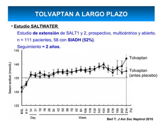 TOLVAPTAN A LARGO PLAZO
• Estudio SALTWATER
  Estudio de extensión de SALT1 y 2, prospectivo, multicéntrico y abierto.
  n = 111 pacientes, 58 con SIADH (52%).
  Seguimiento ≈ 2 años.

                                                              Tolvaptan


                                                              Tolvaptan
                                                              (antes placebo)




                                                Berl T. J Am Soc Nephrol 2010
 