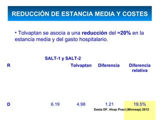 REDUCCIÓN DE ESTANCIA MEDIA Y COSTES

    • Tolvaptan se asocia a una reducción del ≈20% en la
    estancia media y del gasto hospitalario.


                SALT-1 y SALT-2
R                         Tolvaptan     Diferencia          Diferencia
                                                             relativa




D                 6.19       4.98            1.21              19.5%
                                      Dasta DF. Hosp Pract (Minneap) 2012
 
