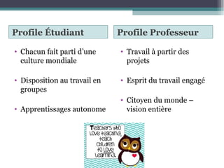Profile Étudiant

Profile Professeur

• Chacun fait parti d’une
culture mondiale

• Travail à partir des
projets

• Disposition au travail en
groupes

• Esprit du travail engagé

• Apprentissages autonome

• Citoyen du monde –
vision entière

 
