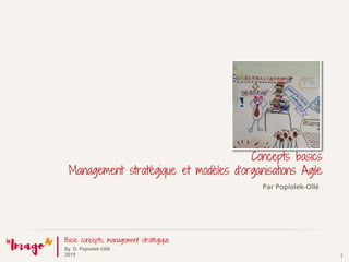 Basic concepts, management stratégique
By D. Popiolek-Ollé
2019
Par Popiolek-Ollé
Concepts basics
Management stratégique et modèles d’organisations Agile
1
 