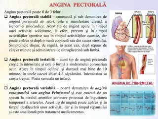 Angina pectorală poate fi de 3 feluri:
 Angina pectorală stabilă – cunoscută şi sub denumirea de
angină pectorală de efort, este o manifestare clasică a
ischemiei miocardice. Acest tip de angină apare în timpul
unei activităţi solicitante, la efort, precum şi în timpul
activităţilor sportive sau în timpul activităţilor casnice, dar
poate apărea şi după o masă copioasă sau din cauza stresului.
Simptomele dispar, de regulă, în acest caz, după repaus de
câteva minute şi administrare de nitroglicerină sub limbă.
 Angina pectorală instabilă – acest tip de angină pectorală
creşte în intensitate şi este o formă a sindromului coronarian
acut. Apare în timpul odihnei şi durează mai bine de 10
minute, în unele cazuri chiar 4-6 săptămâni. Intensitatea sa
creşte treptat. Poate semnala un infarct.
 Angina pectorală variabilă – poartă denumirea de angină
vasospastică sau angina Prinzmetal şi este cauzată de un
spasm la nivelul arterelor coronare provocat de îngustarea
temporară a arterelor. Acest tip de angină poate apărea şi în
timpul desfăşurării unor activităţi, dar şi în timpul repausului
şi este ameliorată prin tratament medicamentos.
 