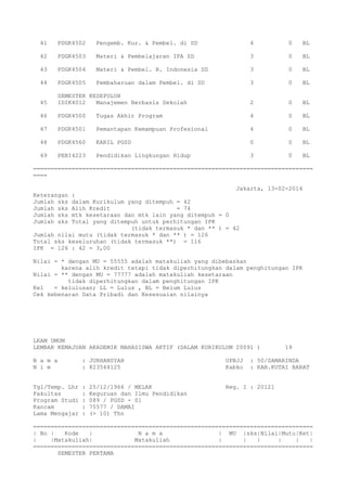 41 PDGK4502 Pengemb. Kur. & Pembel. di SD 4 0 BL
42 PDGK4503 Materi & Pembelajaran IPA SD 3 0 BL
43 PDGK4504 Materi & Pembel. B. Indonesia SD 3 0 BL
44 PDGK4505 Pembaharuan dalam Pembel. di SD 3 0 BL
SEMESTER KESEPULUH
45 IDIK4012 Manajemen Berbasis Sekolah 2 0 BL
46 PDGK4500 Tugas Akhir Program 4 0 BL
47 PDGK4501 Pemantapan Kemampuan Profesional 4 0 BL
48 PDGK4560 KARIL PGSD 0 0 BL
49 PEBI4223 Pendidikan Lingkungan Hidup 3 0 BL
================================================================================
====
Jakarta, 13-02-2014
Keterangan :
Jumlah sks dalam Kurikulum yang ditempuh = 42
Jumlah sks Alih Kredit = 74
Jumlah sks mtk kesetaraan dan mtk lain yang ditempuh = 0
Jumlah sks Total yang ditempuh untuk perhitungan IPK
(tidak termasuk * dan ** ) = 42
Jumlah nilai mutu (tidak termasuk * dan ** ) = 126
Total sks keseluruhan (tidak termasuk **) = 116
IPK = 126 : 42 = 3,00
Nilai = * dengan MU = 55555 adalah matakuliah yang dibebaskan
karena alih kredit tetapi tidak diperhitungkan dalam penghitungan IPK
Nilai = ** dengan MU = 77777 adalah matakuliah kesetaraan
tidak diperhitungkan dalam penghitungan IPK
Kel = kelulusan; LL = Lulus , BL = Belum Lulus
Cek kebenaran Data Pribadi dan Kesesuaian nilainya
LKAM UMUM
LEMBAR KEMAJUAN AKADEMIK MAHASISWA AKTIF (DALAM KURIKULUM 20091 ) 19
N a m a : JURHANSYAH UPBJJ : 50/SAMARINDA
N i m : 823544125 Kabko : KAB.KUTAI BARAT
Tgl/Temp. Lhr : 25/12/1966 / MELAK Reg. I : 20121
Fakultas : Keguruan dan Ilmu Pendidikan
Program Studi : 089 / PGSD - S1
Kancam : 75577 / DAMAI
Lama Mengajar : (> 10) Thn
================================================================================
| No | Kode | N a m a | MU |sks|Nilai|Mutu|Ket|
| |Matakuliah| Matakuliah | | | | | |
================================================================================
SEMESTER PERTAMA
 