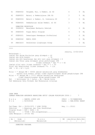 41 PDGK4502 Pengemb. Kur. & Pembel. di SD 4 0 BL
42 PDGK4503 Materi & Pembelajaran IPA SD 3 0 BL
43 PDGK4504 Materi & Pembel. B. Indonesia SD 3 0 BL
44 PDGK4505 Pembaharuan dalam Pembel. di SD 3 0 BL
SEMESTER KESEPULUH
45 IDIK4012 Manajemen Berbasis Sekolah 2 0 BL
46 PDGK4500 Tugas Akhir Program 4 0 BL
47 PDGK4501 Pemantapan Kemampuan Profesional 4 0 BL
48 PDGK4560 KARIL PGSD 0 0 BL
49 PEBI4223 Pendidikan Lingkungan Hidup 3 0 BL
================================================================================
====
Jakarta, 13-02-2014
Keterangan :
Jumlah sks dalam Kurikulum yang ditempuh = 42
Jumlah sks Alih Kredit = 74
Jumlah sks mtk kesetaraan dan mtk lain yang ditempuh = 0
Jumlah sks Total yang ditempuh untuk perhitungan IPK
(tidak termasuk * dan ** ) = 42
Jumlah nilai mutu (tidak termasuk * dan ** ) = 93
Total sks keseluruhan (tidak termasuk **) = 116
IPK = 93 : 42 = 2,21
Nilai = * dengan MU = 55555 adalah matakuliah yang dibebaskan
karena alih kredit tetapi tidak diperhitungkan dalam penghitungan IPK
Nilai = ** dengan MU = 77777 adalah matakuliah kesetaraan
tidak diperhitungkan dalam penghitungan IPK
Kel = kelulusan; LL = Lulus , BL = Belum Lulus
Cek kebenaran Data Pribadi dan Kesesuaian nilainya
LKAM UMUM
LEMBAR KEMAJUAN AKADEMIK MAHASISWA AKTIF (DALAM KURIKULUM 20091 ) 7
N a m a : DANIEL LIKUR LIE UPBJJ : 50/SAMARINDA
N i m : 823530324 Kabko : KAB.KUTAI BARAT
Tgl/Temp. Lhr : 18/03/1973 / LONG TUYOQ Reg. I : 20121
Fakultas : Keguruan dan Ilmu Pendidikan
Program Studi : 089 / PGSD - S1
Kancam : 75568 / Kec.Longpahangai..............
Lama Mengajar : (5-10) Thn
================================================================================
| No | Kode | N a m a | MU |sks|Nilai|Mutu|Ket|
| |Matakuliah| Matakuliah | | | | | |
================================================================================
SEMESTER PERTAMA
 