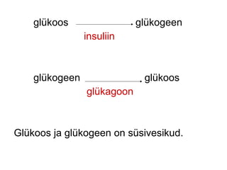 glükoos  glükogeen insuliin glükogeen  glükoos glükagoon Glükoos ja glükogeen on süsivesikud. 