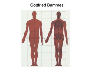 Gottfried Bammes 
 