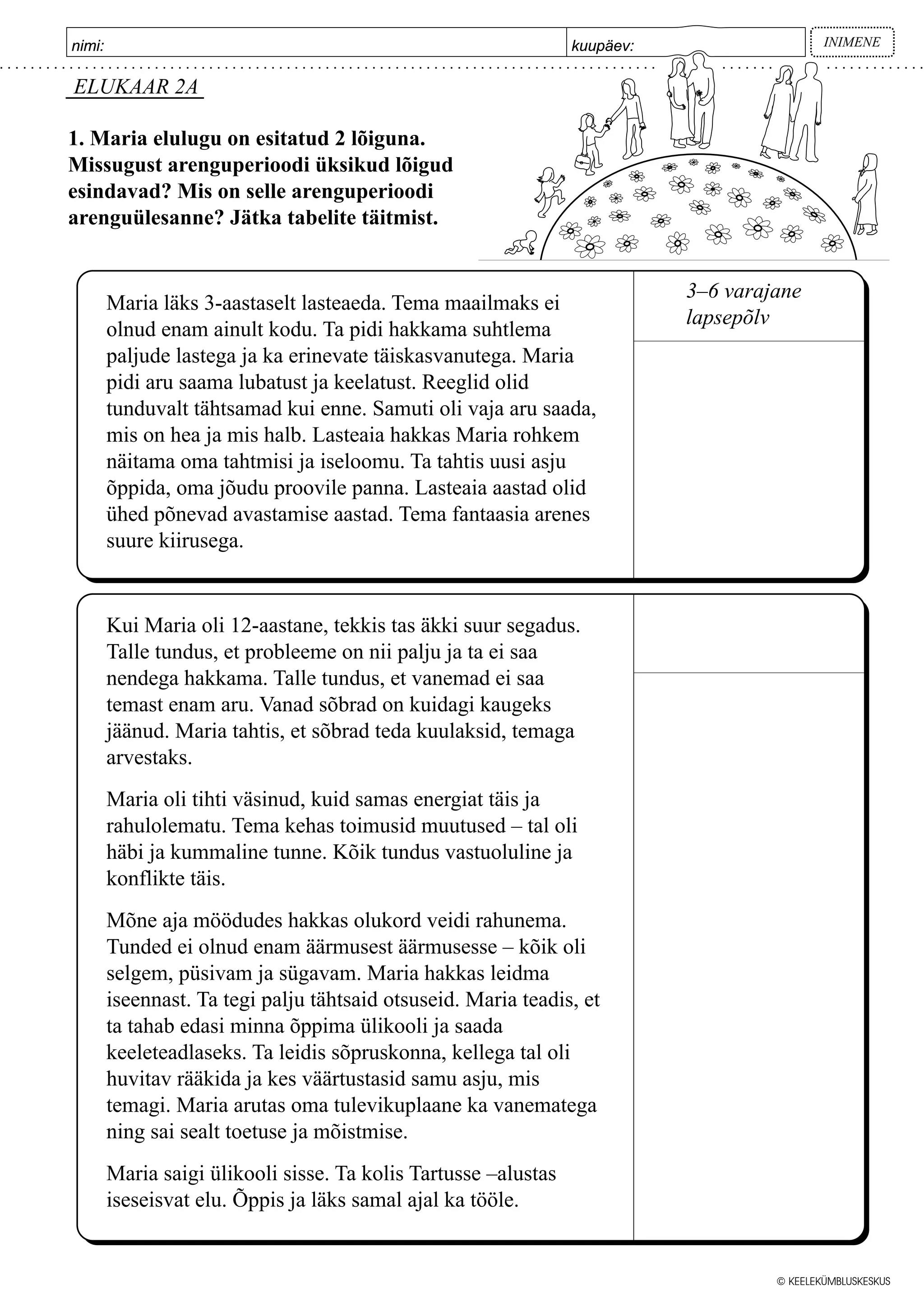 Inimeseõpetus1 49 toolehed | PDF