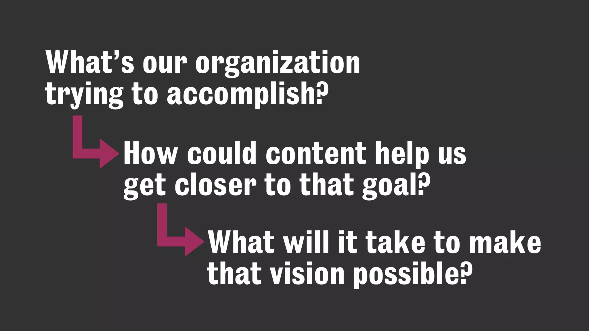How could content help us
get closer to that goal?
What’s our organization
trying to accomplish?
What will it take to make
that vision possible?
 