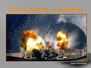 Etat du marché – les chiffres 